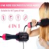 Selection Ceramic Fast Heating Electric Straightening Brush